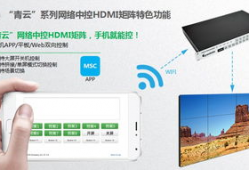 视频矩阵,揭秘现代媒体融合的奥秘