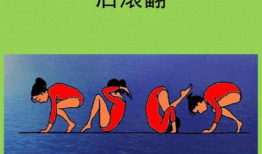 后滚翻教学视频,轻松掌握翻滚技巧